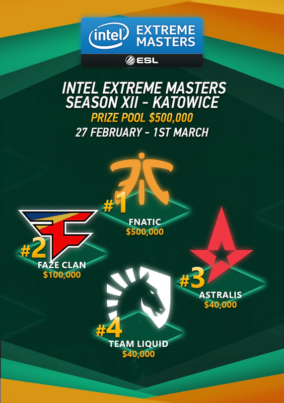 Intel Extreme Masters Katowice 2018