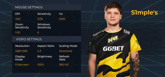 S1mple's