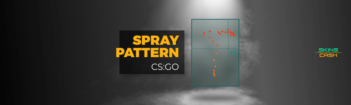 CS:GO Spray Patterns & Recoil Compensation – what you need to know