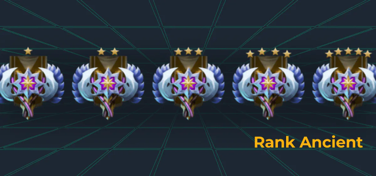 Rank Ancient in Dota 2