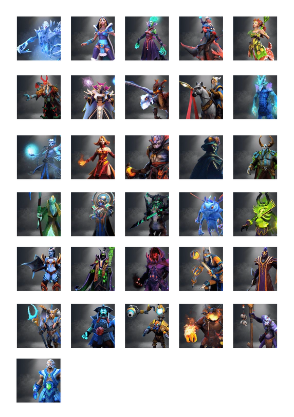 Intelligence Heroes Dota 2