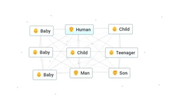 baby-combination-in-infinity-craft