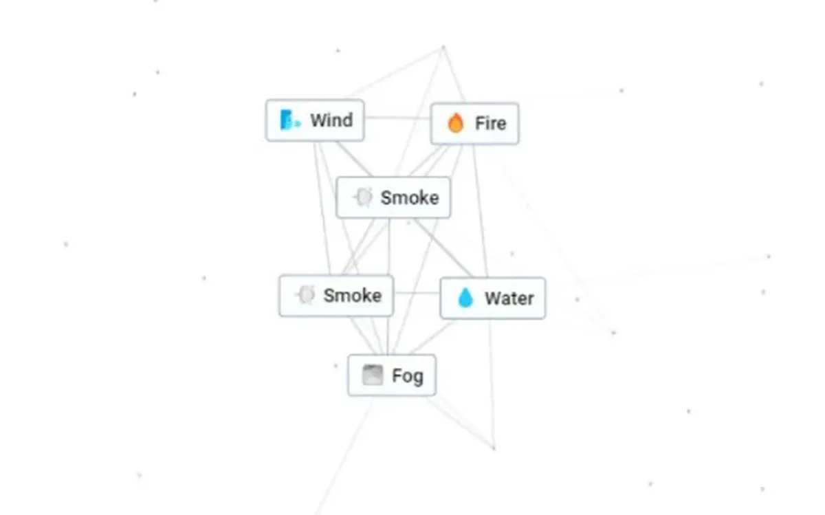 receip-fog-in-infinity-craft