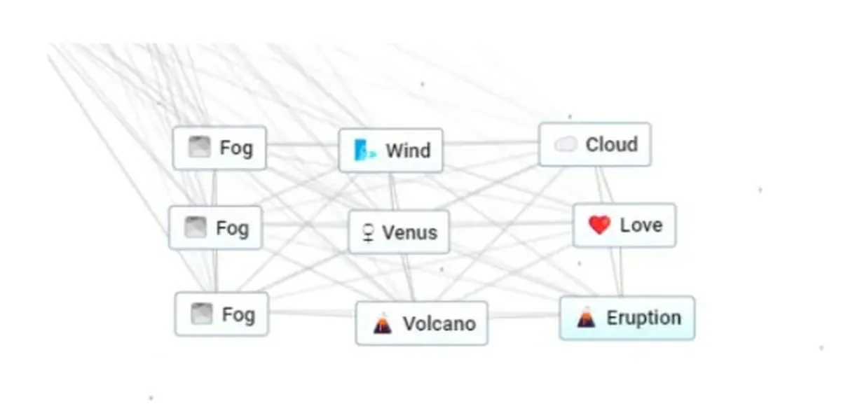use-fog-in-infinity-craft