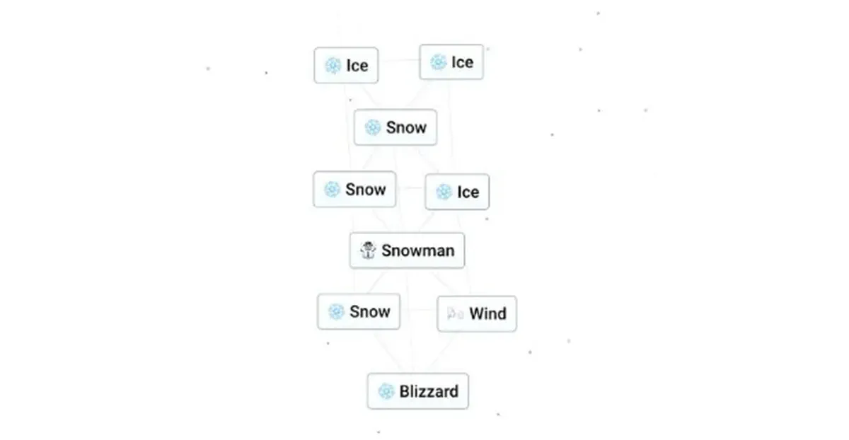 use-ice-in-infinity-craft
