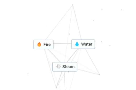 recipe-steam-in-infinity-craft