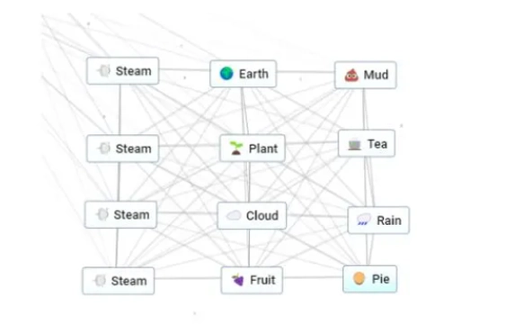 steam-combination-in-infinity-craft