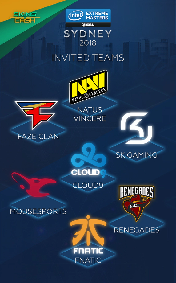 Teams are invited to IEM Sydney 2018