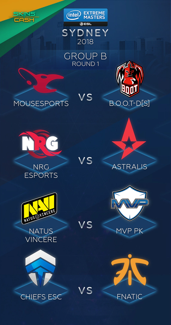 Group B IEM Sydney 2018