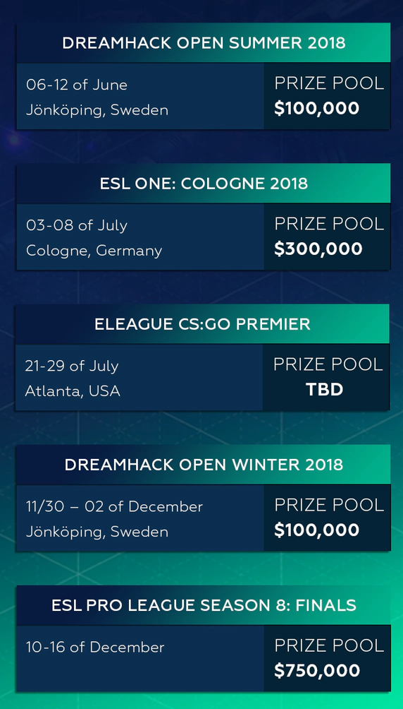 csgo events