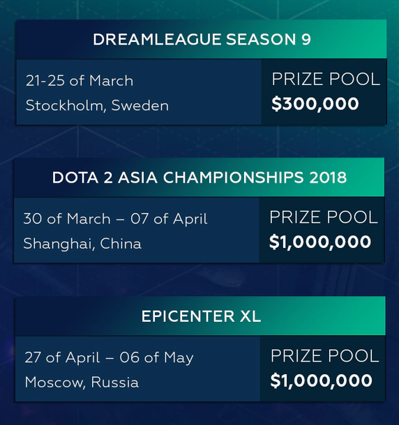 dota 2 events