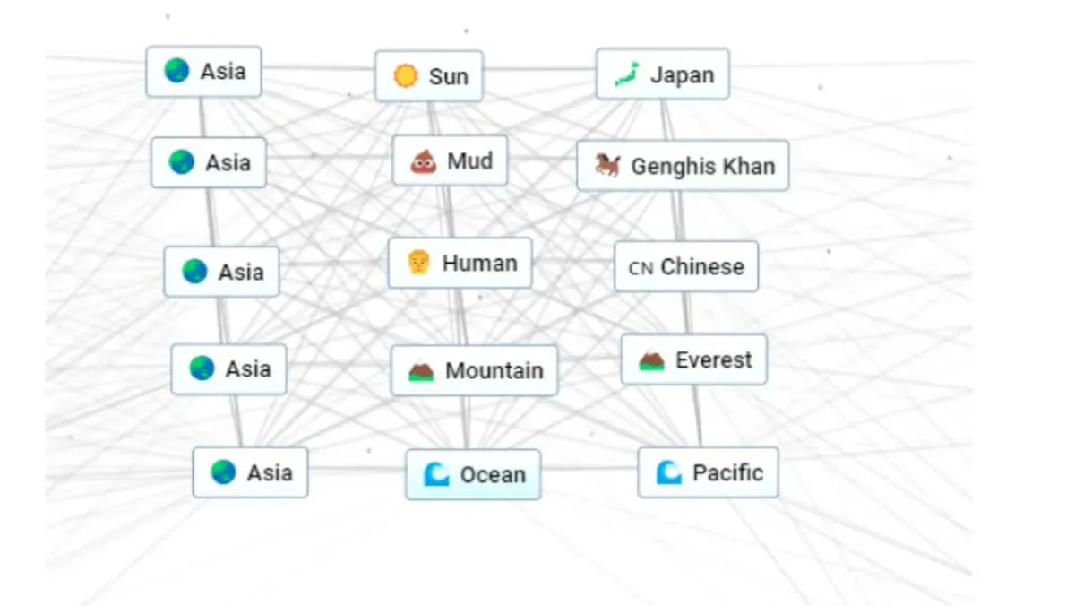 use-asia-in-infinity-craft