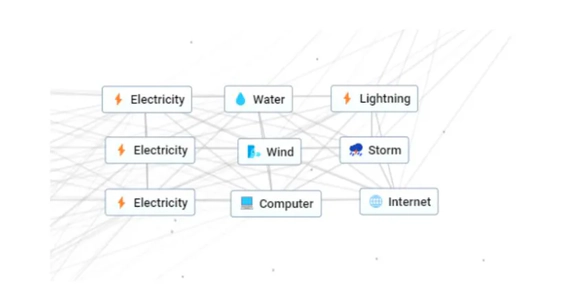 use-electrocity-in-infinity-craft