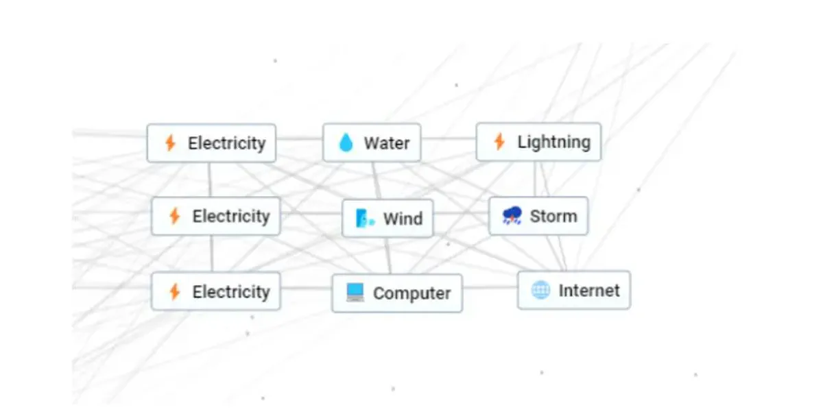 use-electrocity-in-infinity-craft