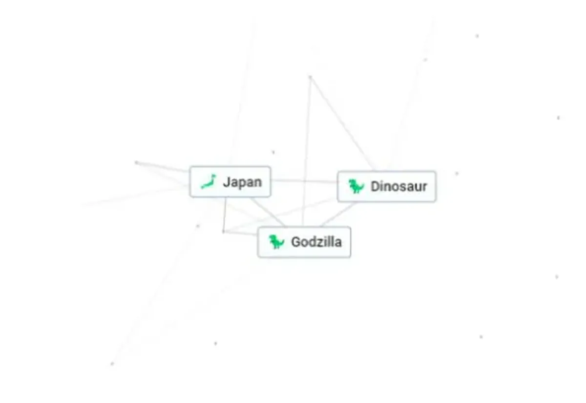 recipe-godzilla-in-infinity-craft
