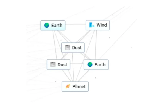 recipe-planet-in-infinity-craft