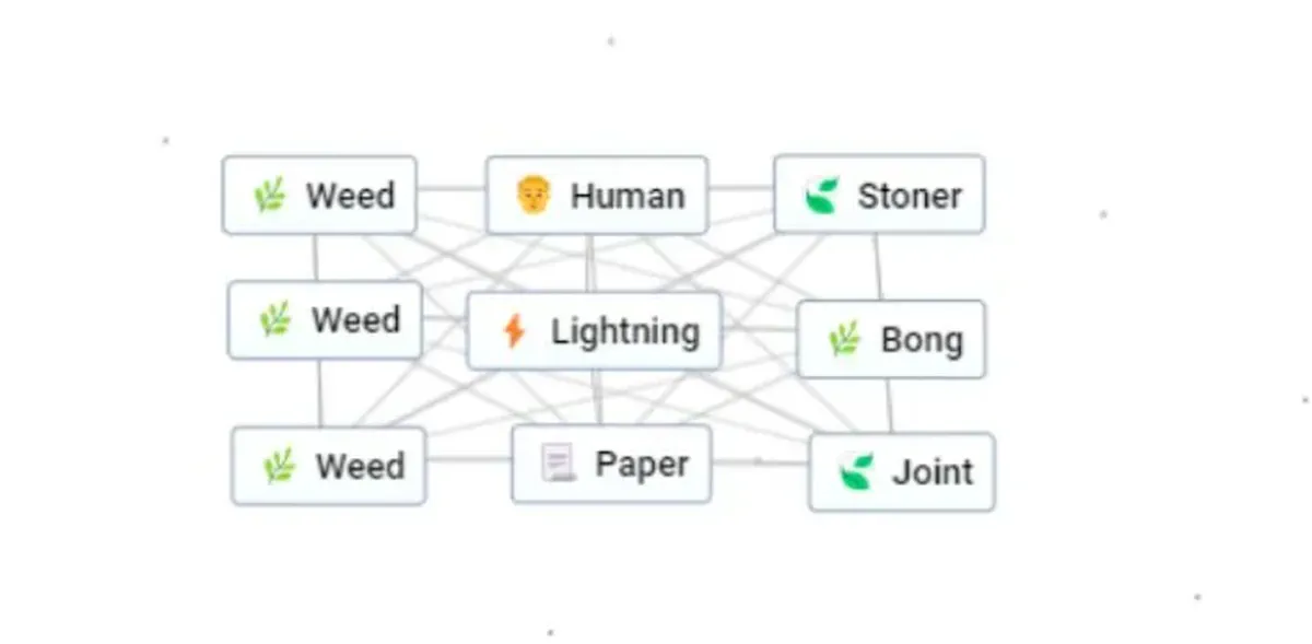 weed-combination-in-infinity-craft