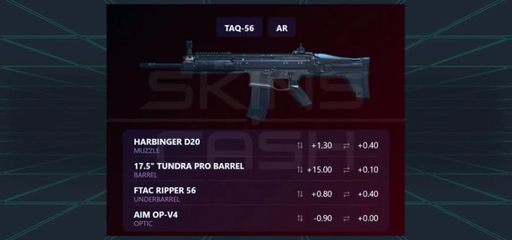 TAQ-56 Perks & Equipment