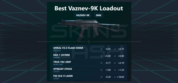 Vaznev-9K Class Setup