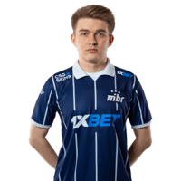 qikert
